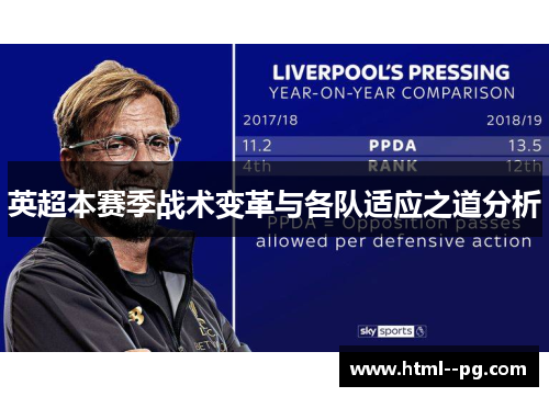 英超本赛季战术变革与各队适应之道分析