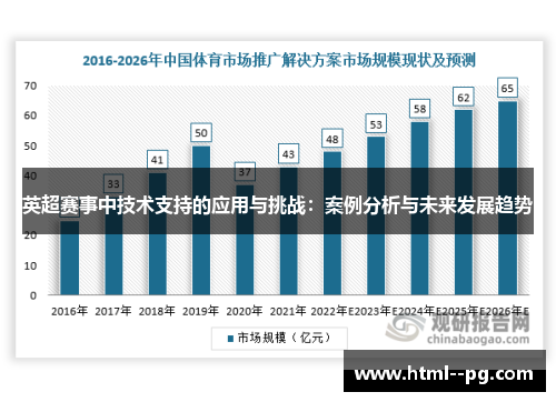 英超赛事中技术支持的应用与挑战:案例分析与未来发展趋势 英超赛事中技术支持的应用与挑战:案例分析与未来发展趋势