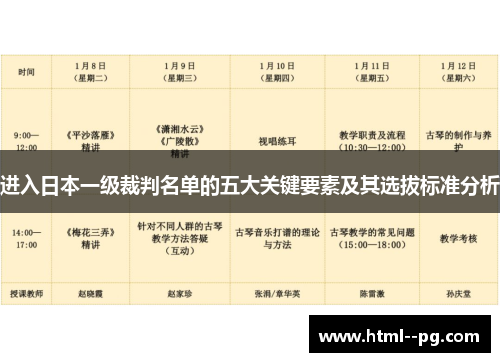 进入日本一级裁判名单的五大关键要素及其选拔标准分析