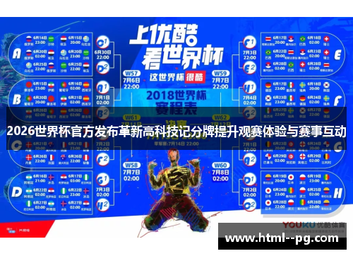 2026世界杯官方发布革新高科技记分牌提升观赛体验与赛事互动 2026世界杯官方发布革新高科技记分牌提升观赛体验与赛事互动