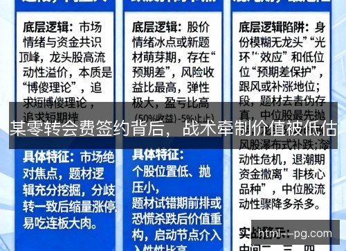 某零转会费签约背后，战术牵制价值被低估